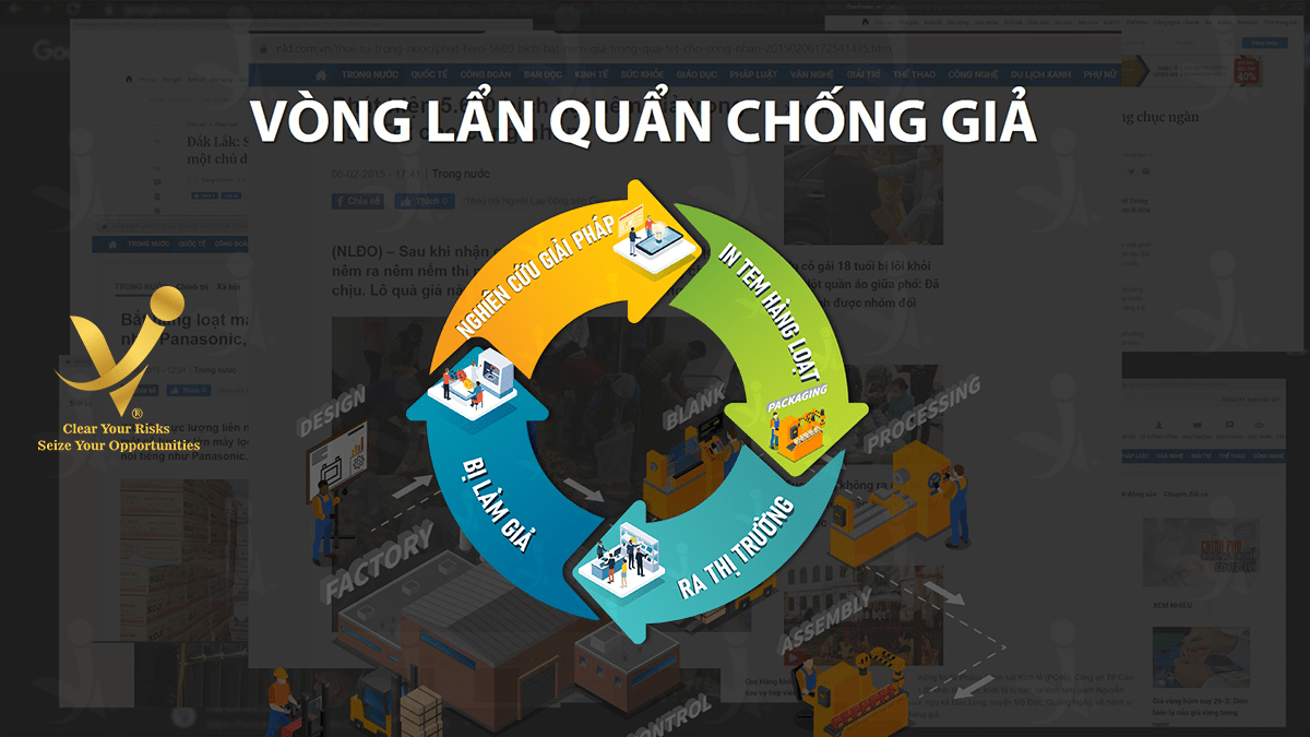 Vòng lẩn quẩn chống giả